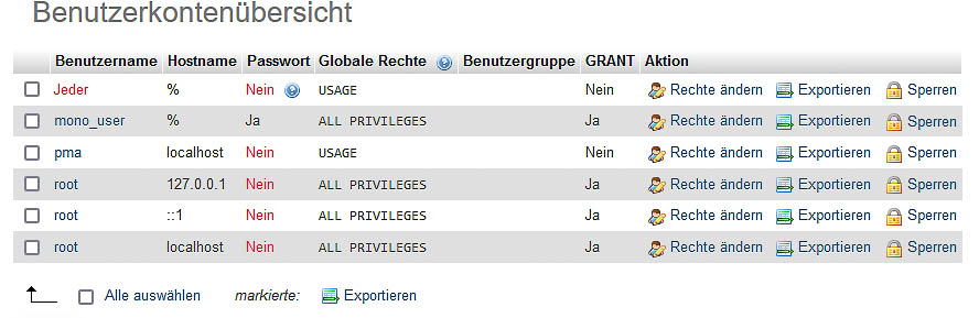 Datenbank und Datenbankbenutzer definieren mit XAMPP «phpMyAdmin»
