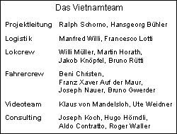 Das Vietnamteam